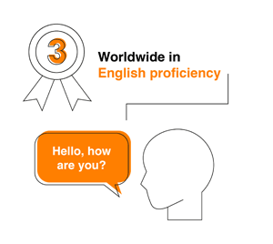 english-proficiency